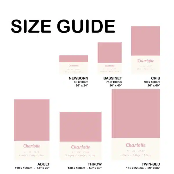Birth Details Blanket Birth Details Blanket