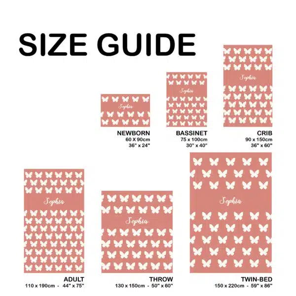 Icon Pattern Blanket